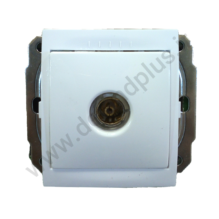 فیش آنتن مدل مکانیزم