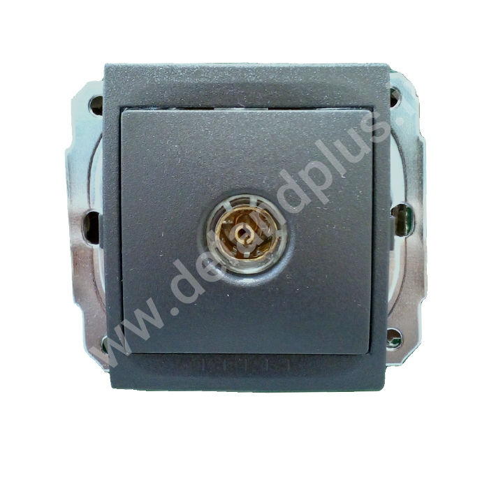 فیش آنتن مدل مکانیزم