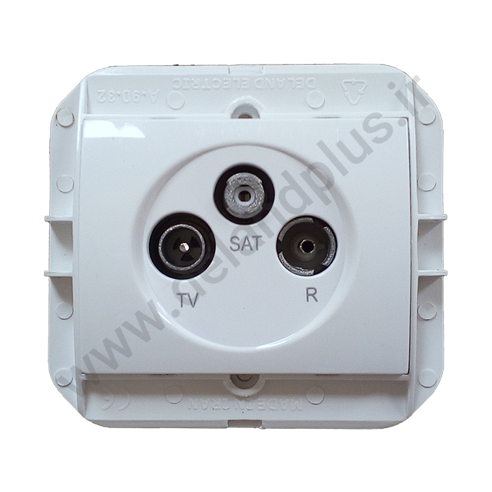 فیش آنتن مرکزی مدل مکانیزم آریا سفید فیش آنتن مرکزی مدل مکانیزم آریا سفید